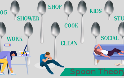 What If You Only Have 12 Spoons?