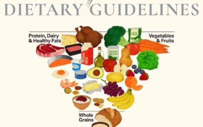 Dietary Guidelines: Why One Size Doesn’t Fit All